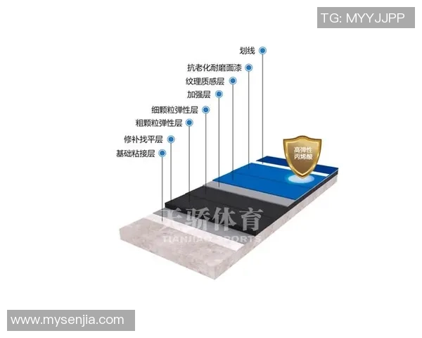 上海网球队盯防策略解析及其对比赛胜负的影响探讨
