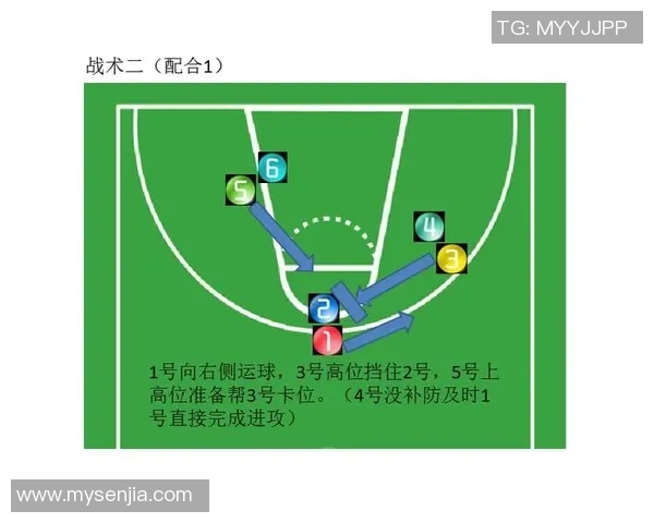 广州篮球队防反战术深度解析与实战应用探讨