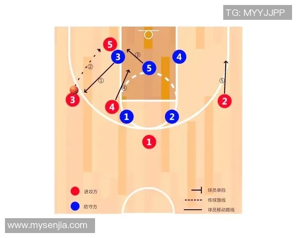 杭州篮球队反击战术解析与球队未来发展展望